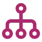 Managed Cloud Services