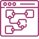 ux